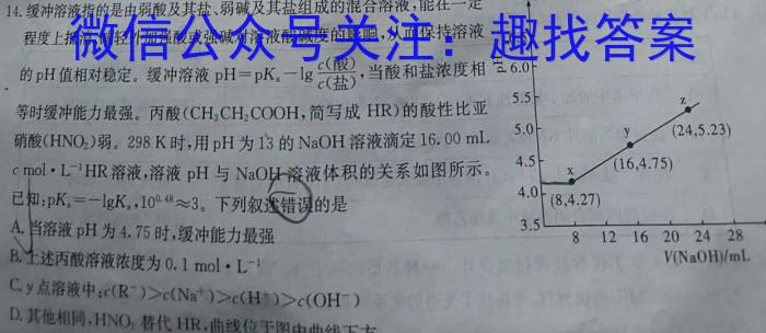 2023年普通高等学校招生全国统一考试适应性考试(5月)化学