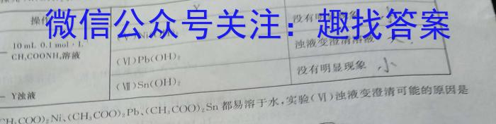 衡中同卷·2023年高三学业质量检测 全国乙卷模拟(二)化学