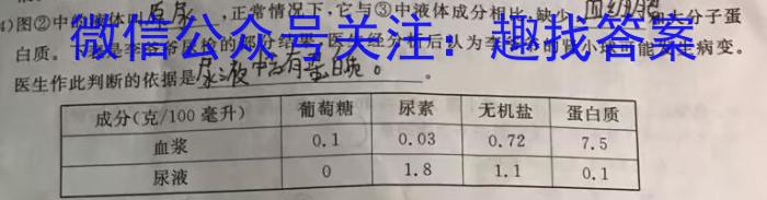 ［押题卷］辽宁省名校联盟2023年高考模拟卷（三）生物