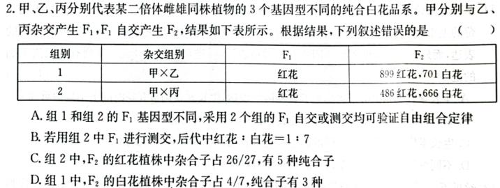 陕西省2023年九年级最新中考冲刺二（⬅➡）生物