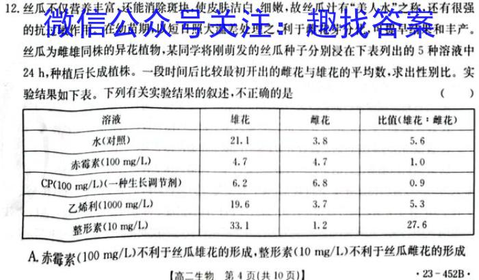 2023山西中考方向卷（一）生物