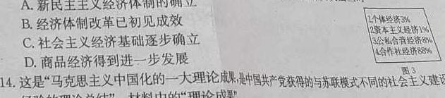 2023届智慧上进名校学术联盟·考前冲刺·精品预测卷(一)历史