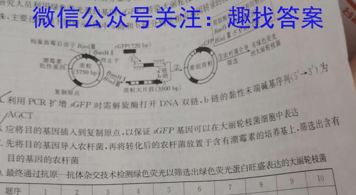 辽宁省农村重点高中协作校2023届高三第三次模拟考试生物