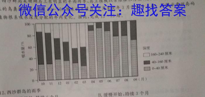 重庆市第八中学校2023届高考全真模拟训练l地理