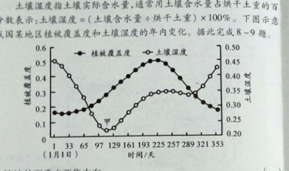 陕西师大附中2022-2023学年度初三年级第五次适应性训练.地理