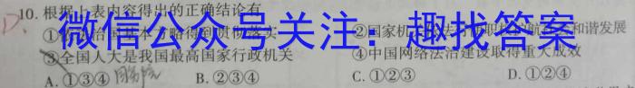 2023年陕西省初中学业水平考试B版T版s地理