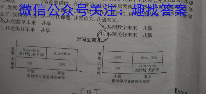 青桐鸣 2023届普通高等学校招生全国统一考试 考前终极预测A地.理