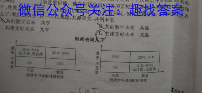 2023届中考导航总复习·模拟·冲刺·二轮模拟卷(六)6地理.