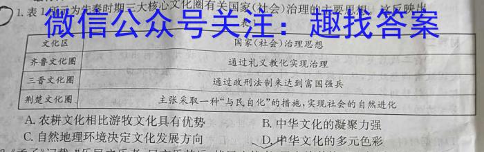 ［济宁三模］济宁市2023年高考模拟考试&政治