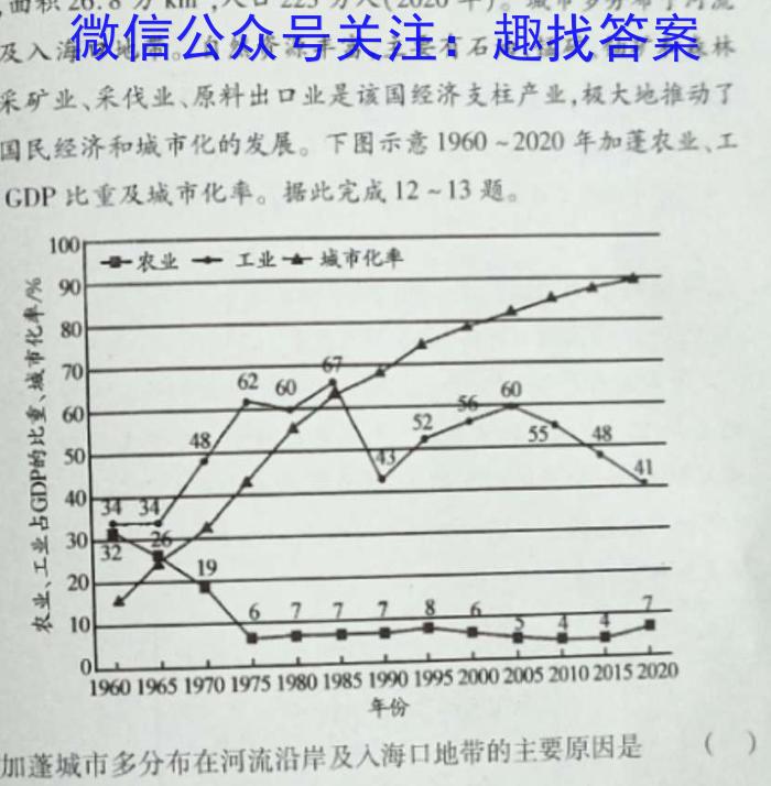 2023年湖南大联考高三年级5月联考（578C·HUN）政治试卷d答案