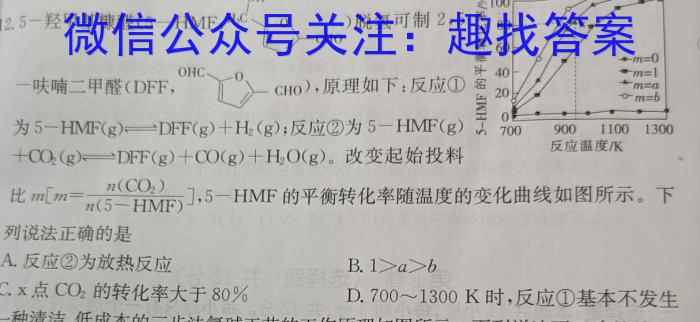 江西省2023年初中学业水平练习（二）化学