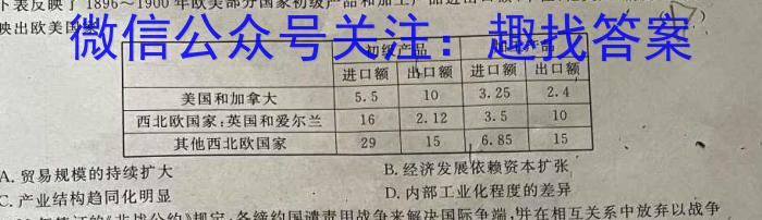 2023年山西中考模拟百校联考试卷(三)历史