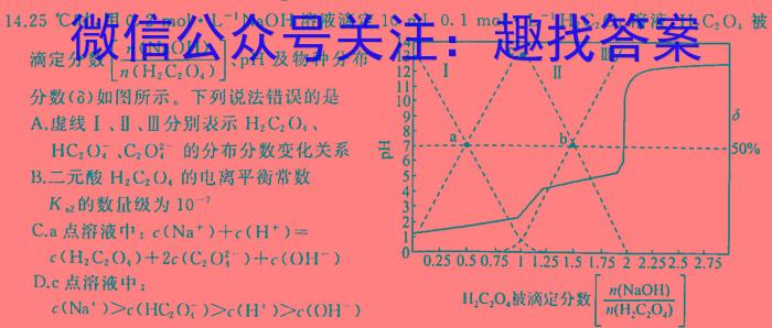 2023年重庆大联考高三年级5月联考（578C·C QING）化学