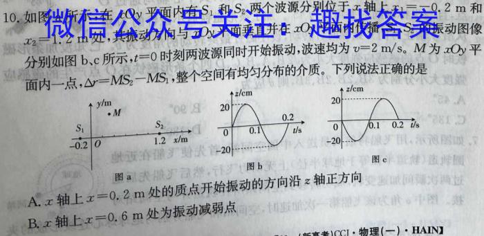 2023年山西省中考信息冲刺卷·压轴与预测（二）z物理