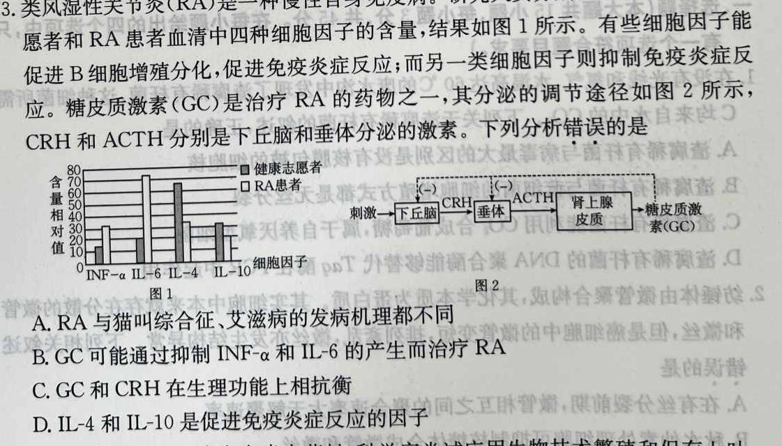 1号卷·A10联盟2023届高考最后一卷生物