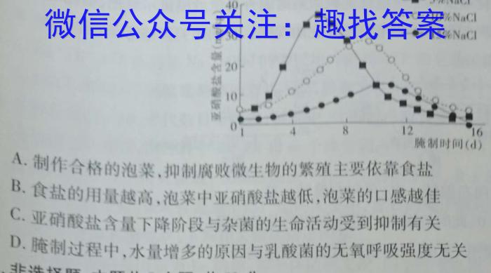 江西省2022-2023学年度九年级5月月考练习（七）生物