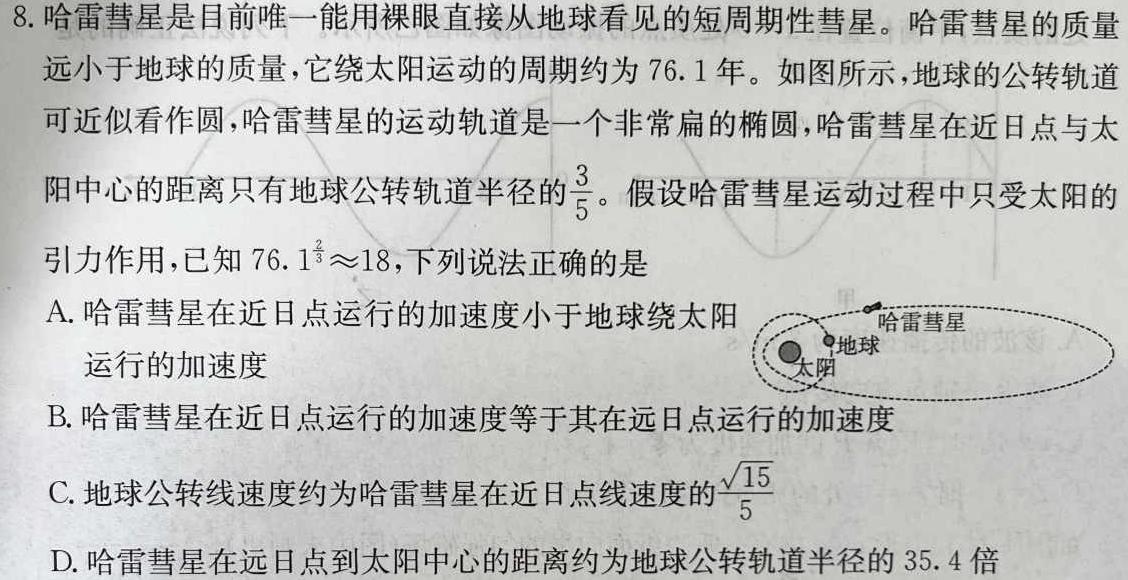 圆创联考·湖北省2023届高三五月联合测评-物理