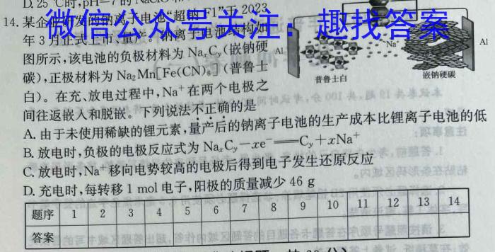 九师联盟·2023届新高考押题信息卷(四)4化学