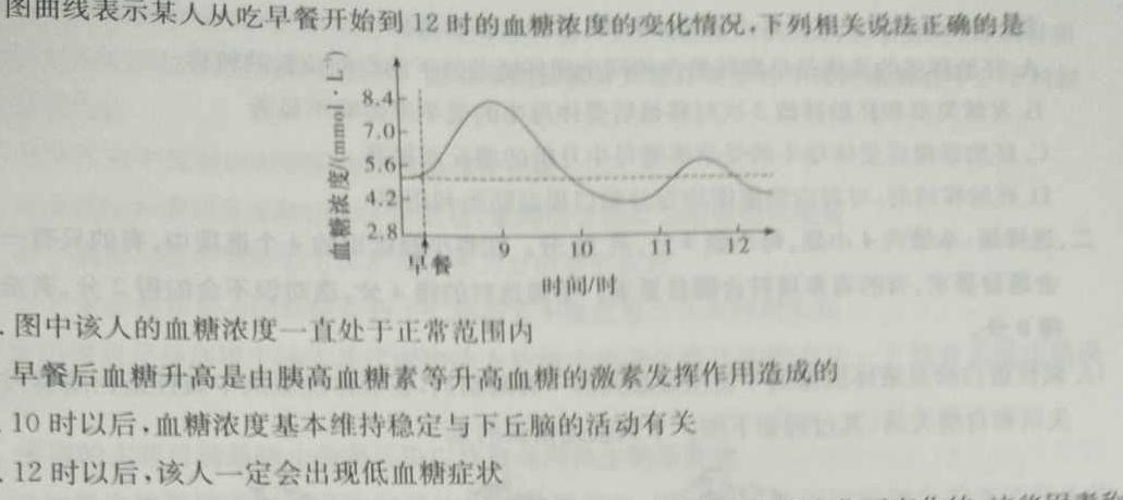 名校大联考2023届·普通高中名校联考信息卷(压轴二)生物
