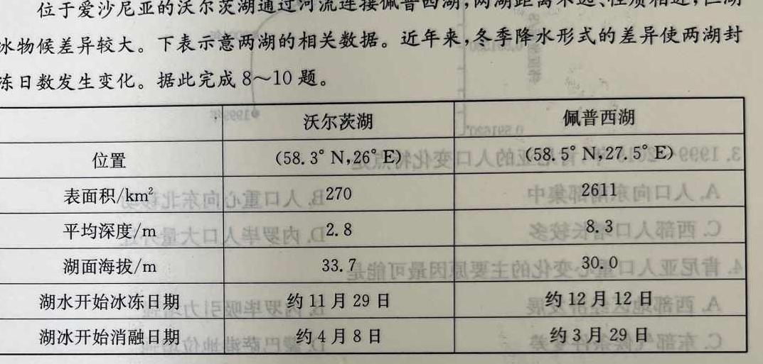 2023届全国普通高等学校招生统一考试JY高三终极一考卷(二).地理