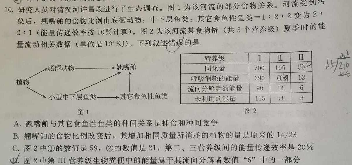 2023山西中考仿真卷（三）生物