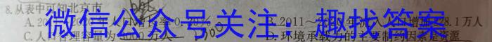 河北省2023年高三5月模拟(一)地理.