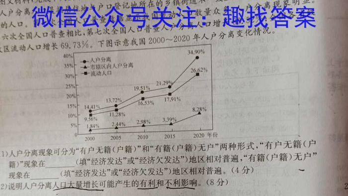 新高考金卷重庆市2023届押题卷(一)地理.