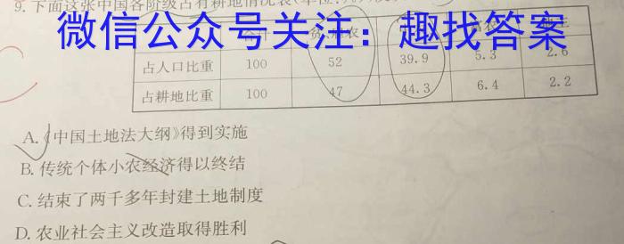 湘潭市2023届高三高考适应性模拟考试历史