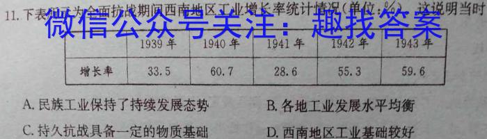 ［吉林大联考］吉林省2024届高三年级8月联考历史