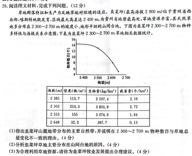 陕西学林教育 2022~2023学年度第二学期七年级第二次阶段性作业.地理
