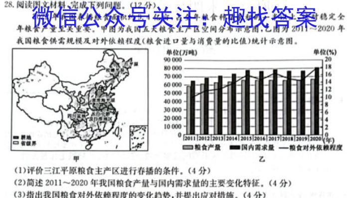 陕西省2024-2023学年度高一年级期末测试卷(标识❀)q地理