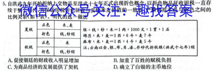 文博志鸿 2023年河南省普通高中招生考试模拟试卷(压轴二)历史