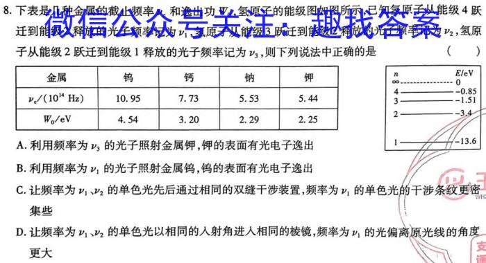 2023届高三5月联考(5004C)z物理