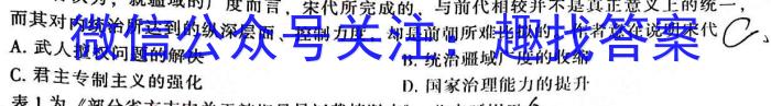 江西省2022-2023学年度七年级阶段性练习（七）历史