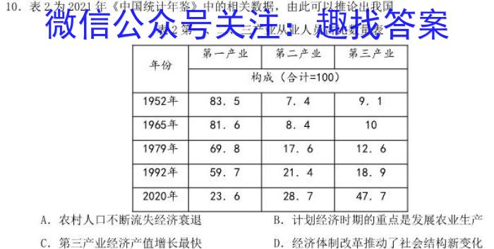 炎德英才大联考 长郡中学2023届模拟试卷(二)历史试卷