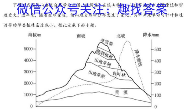 海南省2023届高三年级下学期第三次模拟考试地.理