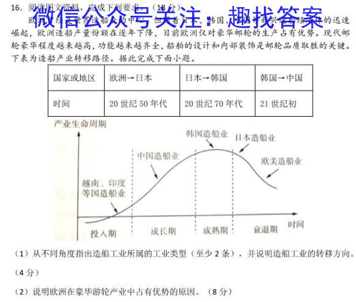 智慧上进·2022-2023学年高二年级5月统一调研测试地理.