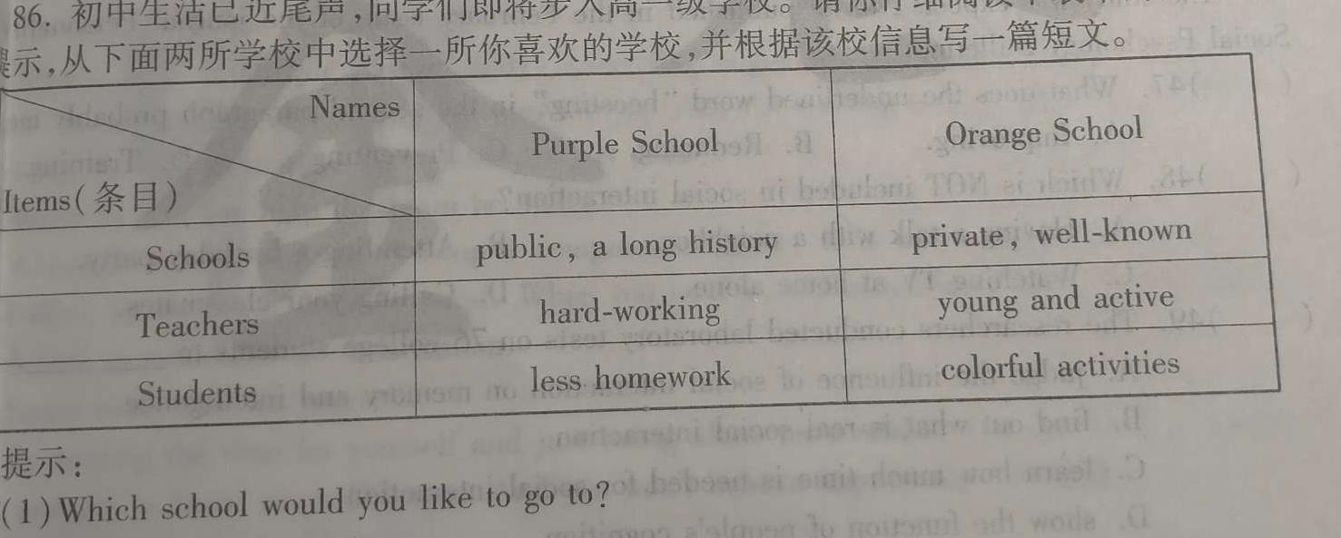 开卷文化 2023普通高等学校招生统一考试 压轴卷(三)英语