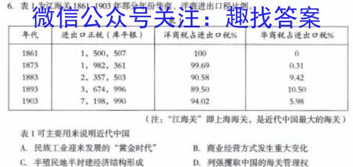 2023届辽宁省高三考试6月联考(23-476C)历史