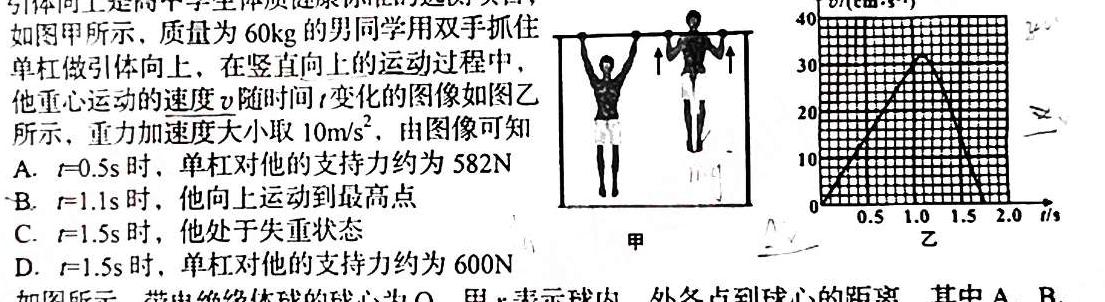 衡水金卷 湖南省2023年高二期末联考-物理