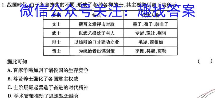 河北省2022~2023学年高二(下)第三次月考(23-486B)历史试卷