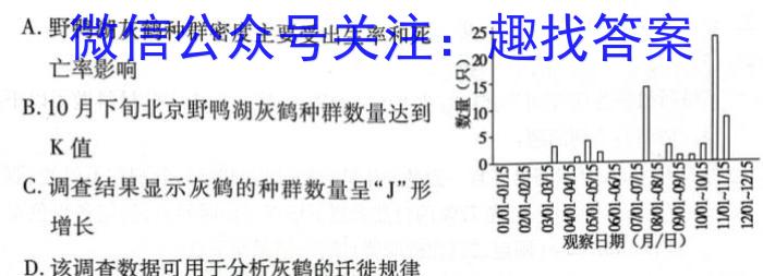 2023年湖南省普通高中学业水平考试仿真试卷(合格性考试)(第四次考试)生物