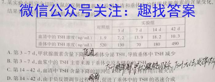 2024届四川省六市三诊(眉山 自贡 遂宁 广安 雅安 广元)数学