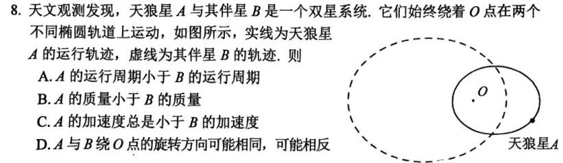 山西省2022~2023学年高二下学期期未质量检测(232832D)-物理