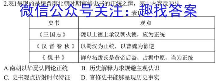 2023年合肥名校联盟中考内部卷二历史