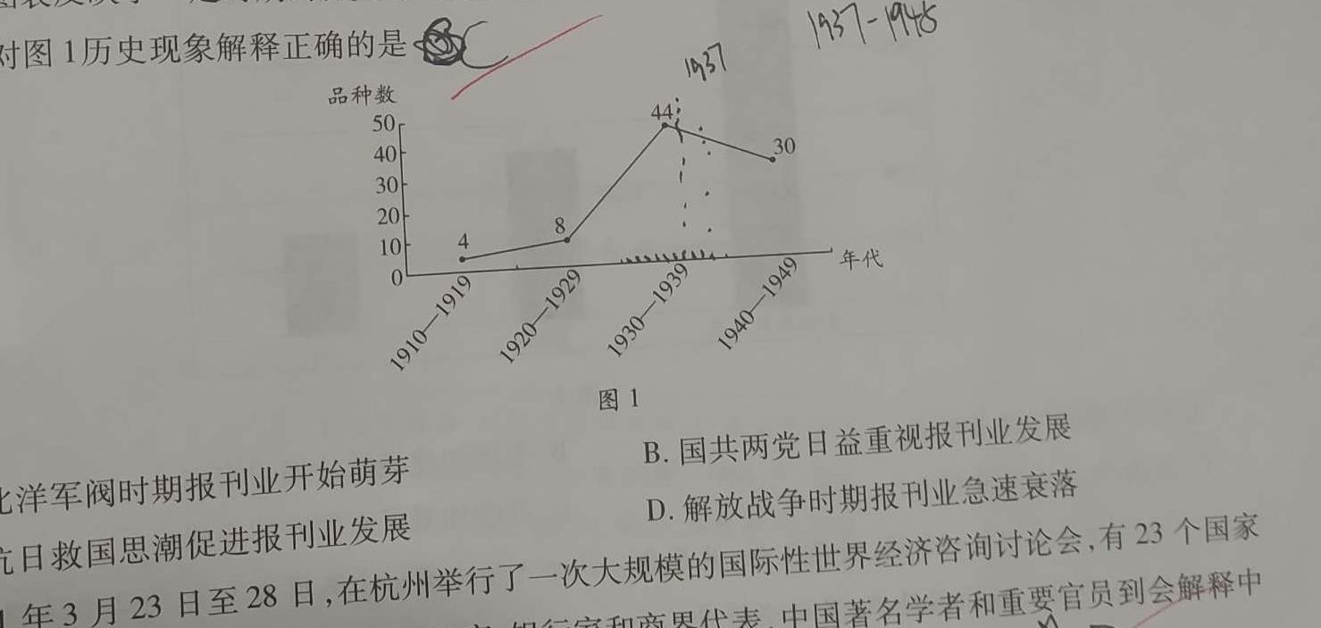 2023年普通高等学校招生统一考试青桐鸣高三5月大联考（新教材）历史