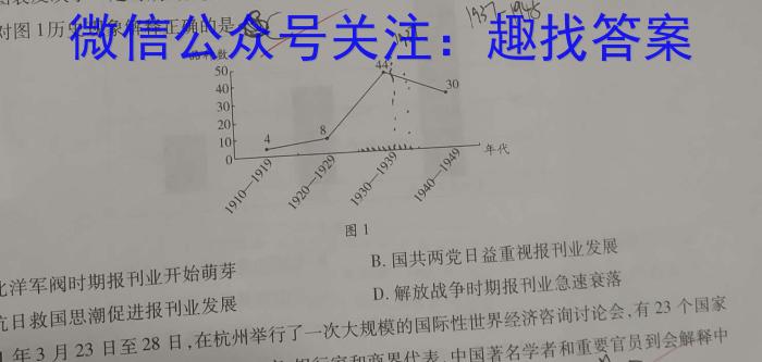 1号卷·2023年A10联盟高二年级(2021级)下学期6月学情调研考试历史