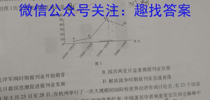 2023年广东大联考高二年级5月联考历史