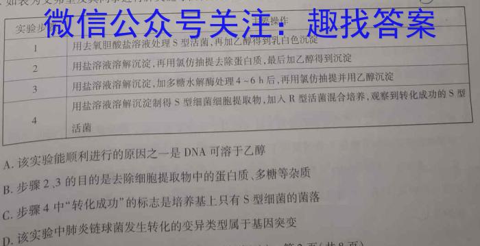 2023~2024学年高一上学期12月月考试卷(4218A)数学