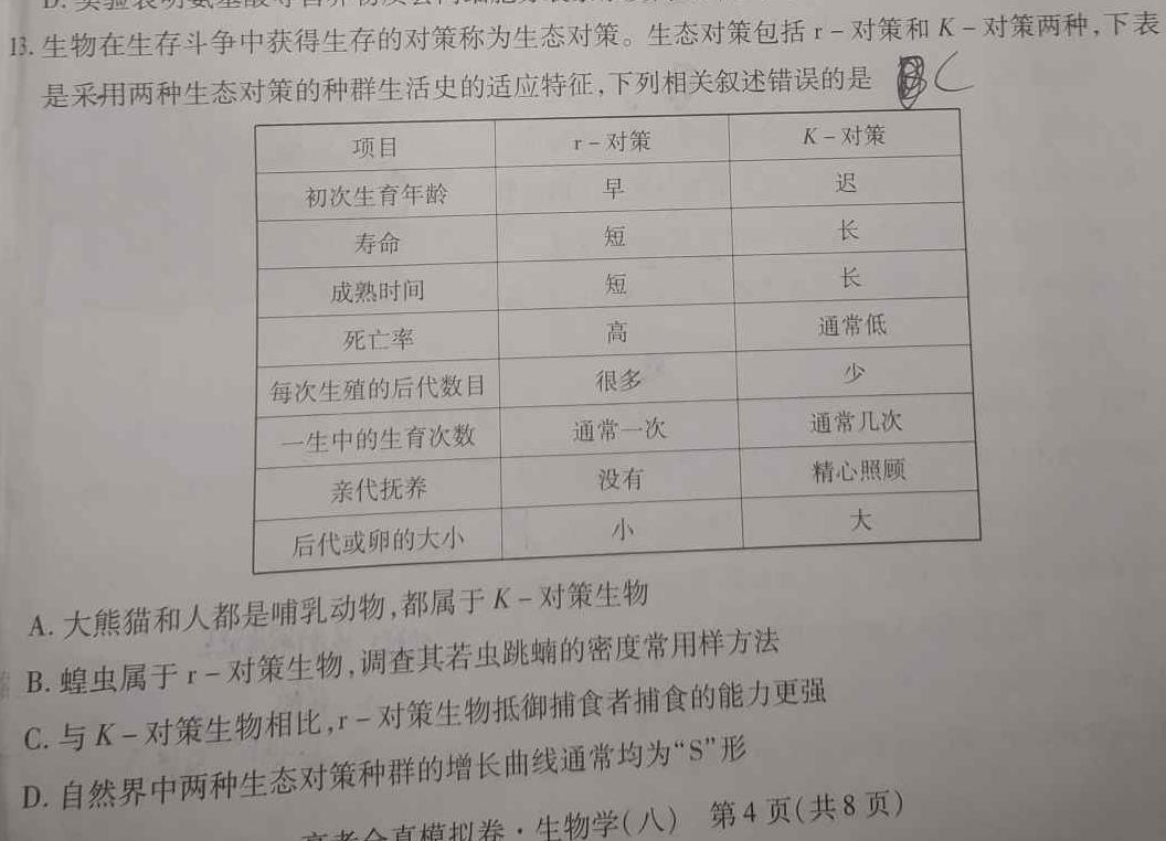2023年山西省初中学业水平考试 定心卷生物